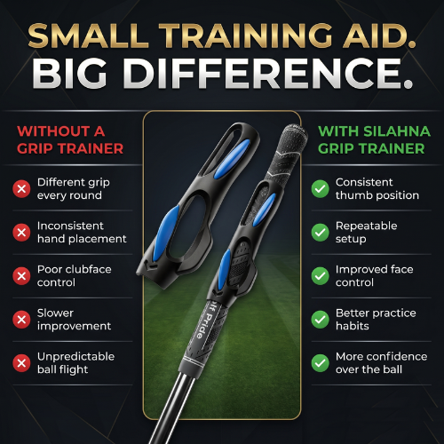 SILAHNA Grip Trainer™ | 1 Pack