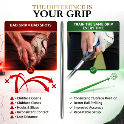 SILAHNA Grip Trainer™ | 1 Pack